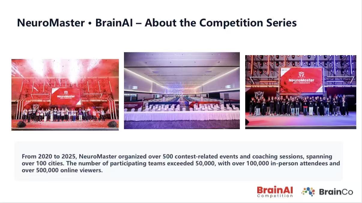 BrainAI Slide 3