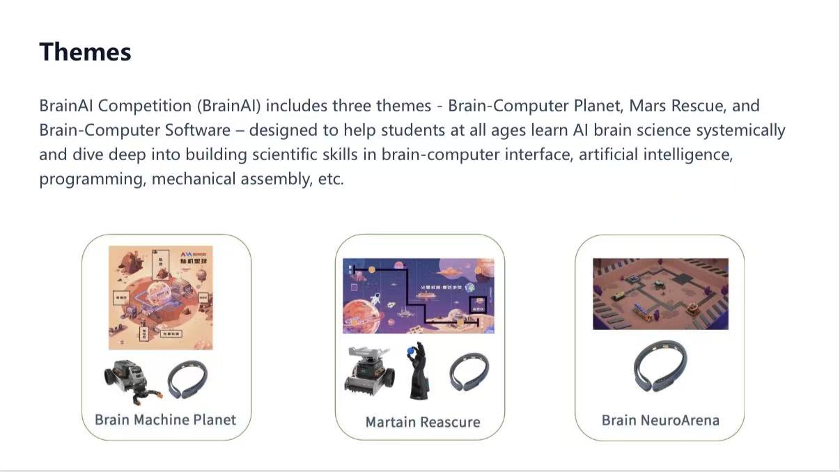 BrainAI Slide 6
